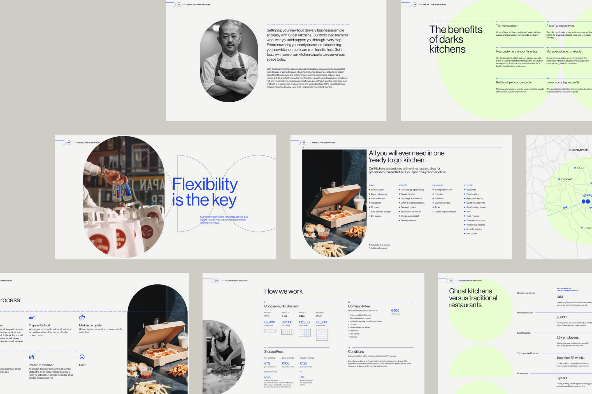 Space Kitchens Branding design gastronomic revolution Staff restaurantes comida food delivery