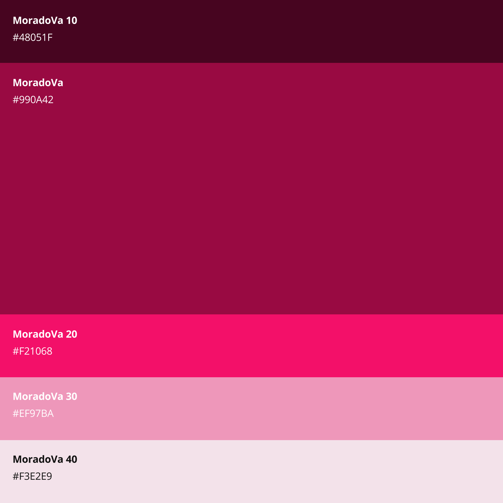 app design Valladolid diseño ui ux accesibilidad usabilidad sistema diseño